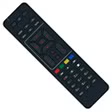 Remote Control For Airtel APK